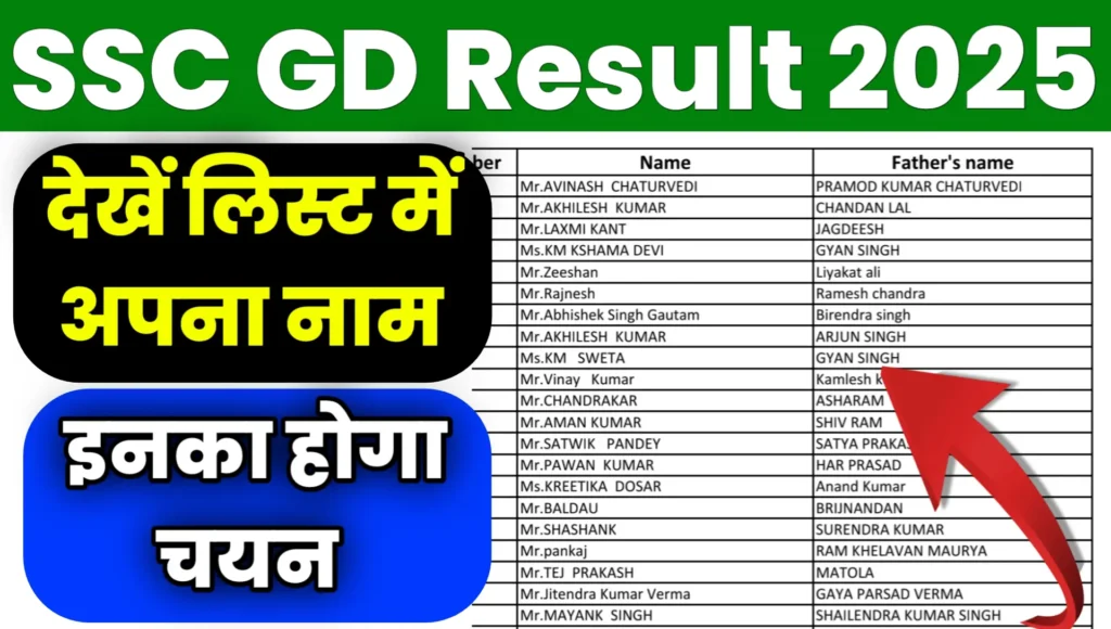 SSC GD Result 2025 Kaise Check Kare