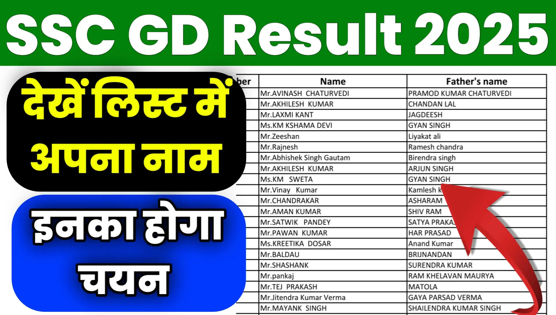 SSC GD Result 2025 Kaise Check Kare