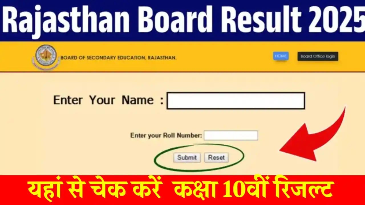 RBSE Rajasthan 10th Result 2025